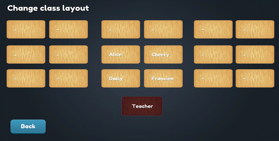 Class layout